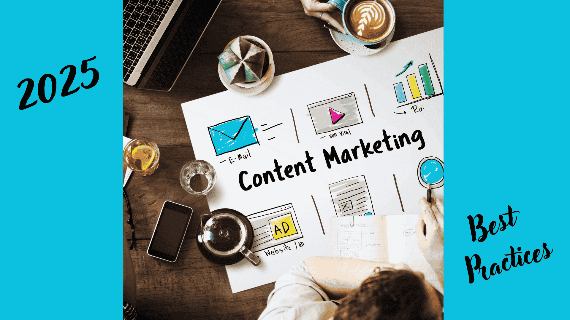 META Content Marketing Practices 2025
