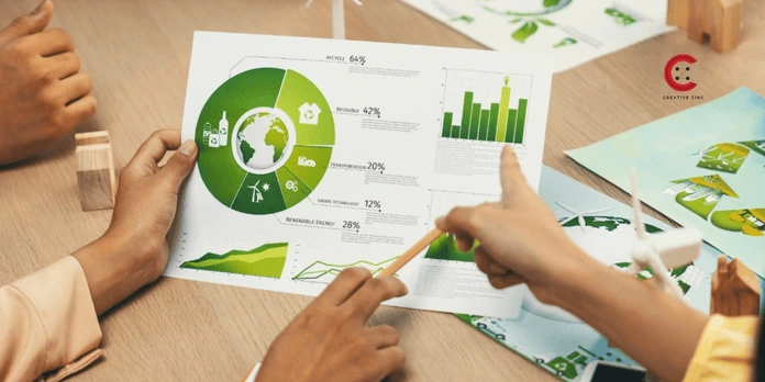 Powerful Green Marketing Strategies l
