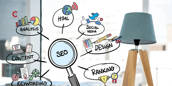 Implement SEO Strategies