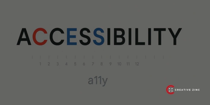 What Is A11Y: The Ultimate 2025 Guide to Digital Accessibility