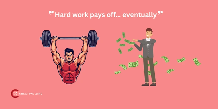 Funny Motivational Quotes About Work