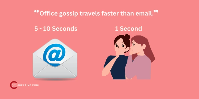 Funny Quotes About Bosses and Coworkers