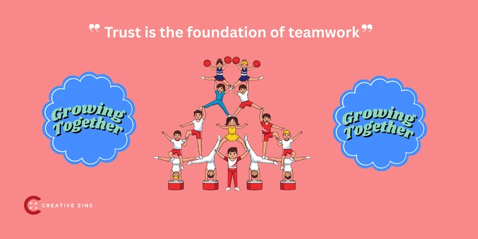 Team Quotes for Leadership and Trust
