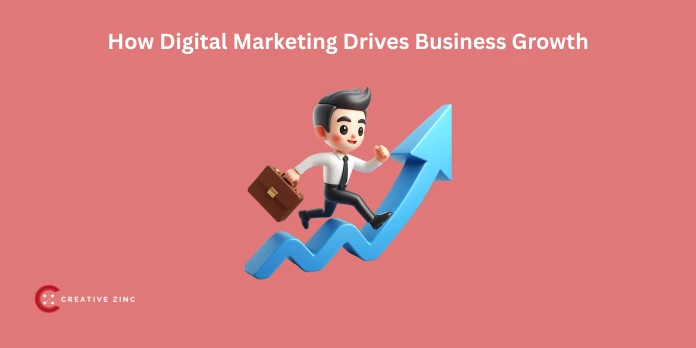 How Digital Marketing Drives Business Growth