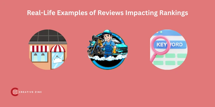 Real-Life Examples of Reviews Impacting Rankings