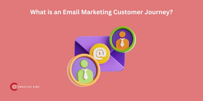 What is an Email Marketing Customer Journey?